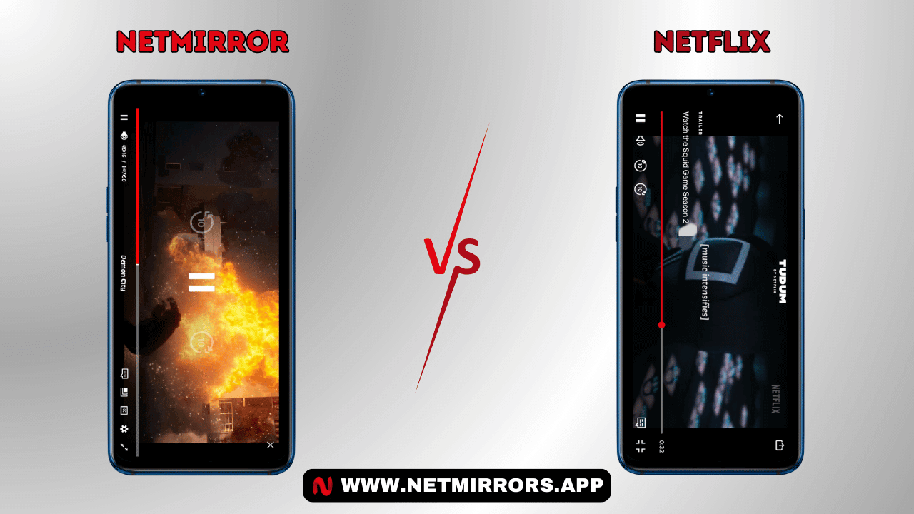 NetMirror vs Netflix: Ad-Free Streaming