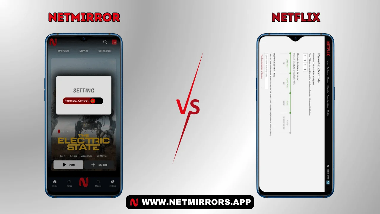 NetMirror vs Netflix: Parental Controls