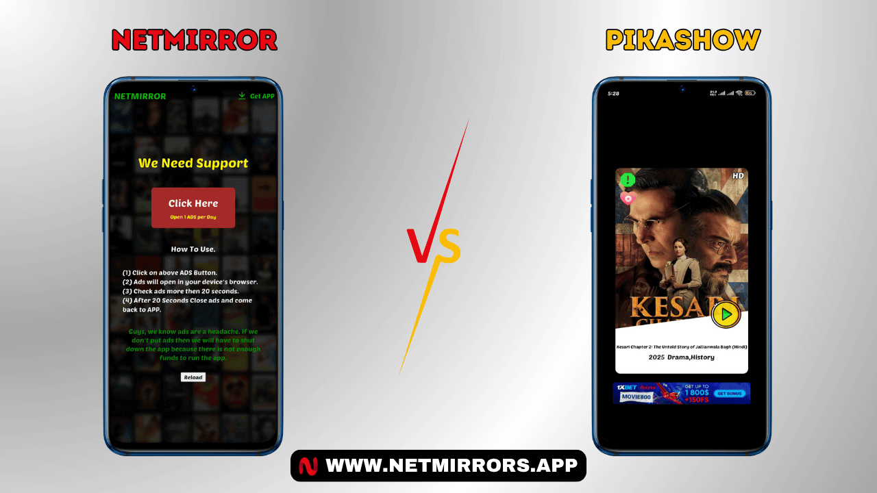 NetMirror vs. PikaShow: Ad Experience